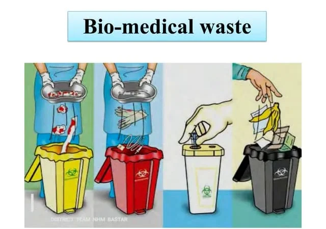 Biomedical Waste Management