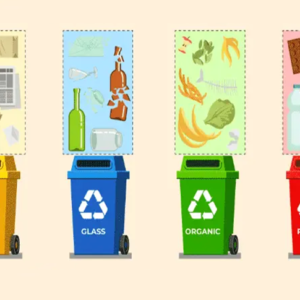 What is the Collection of Waste Method?