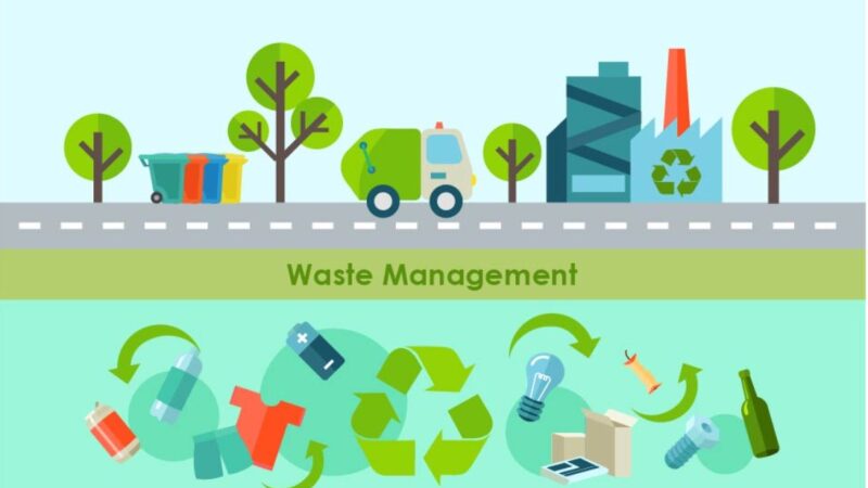 Waste Management System in Vaishali, Ghaziabad