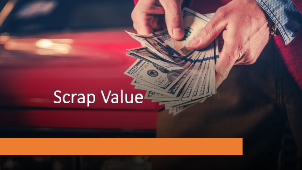 Image for Cost of Various Scraps Sold by Scrap Dealers