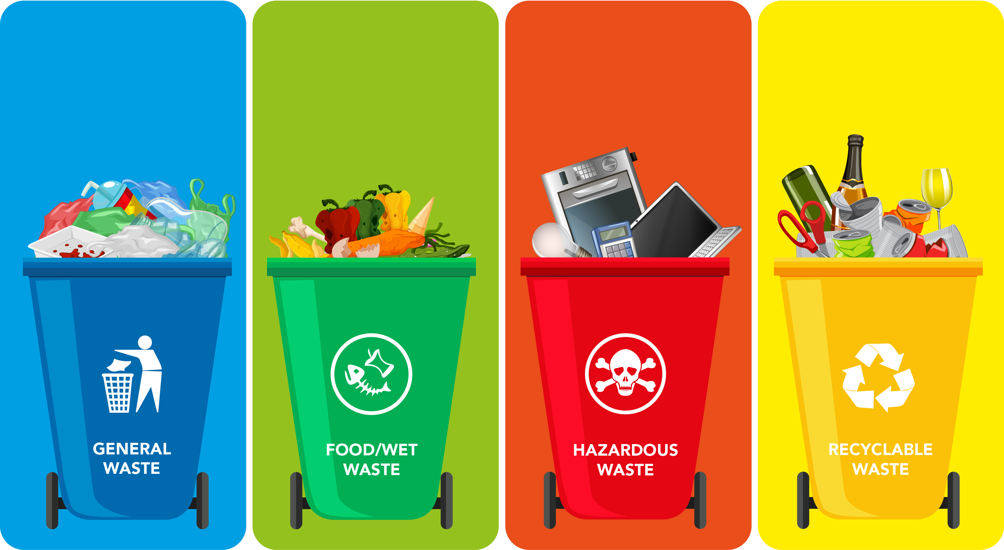Image for Other Top Categories in Waste Management in Vasundhara Sector 12, Ghaziabad