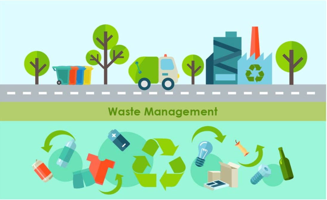 Image for Garbage Collection Services in Ghaziabad Localities - Wastix